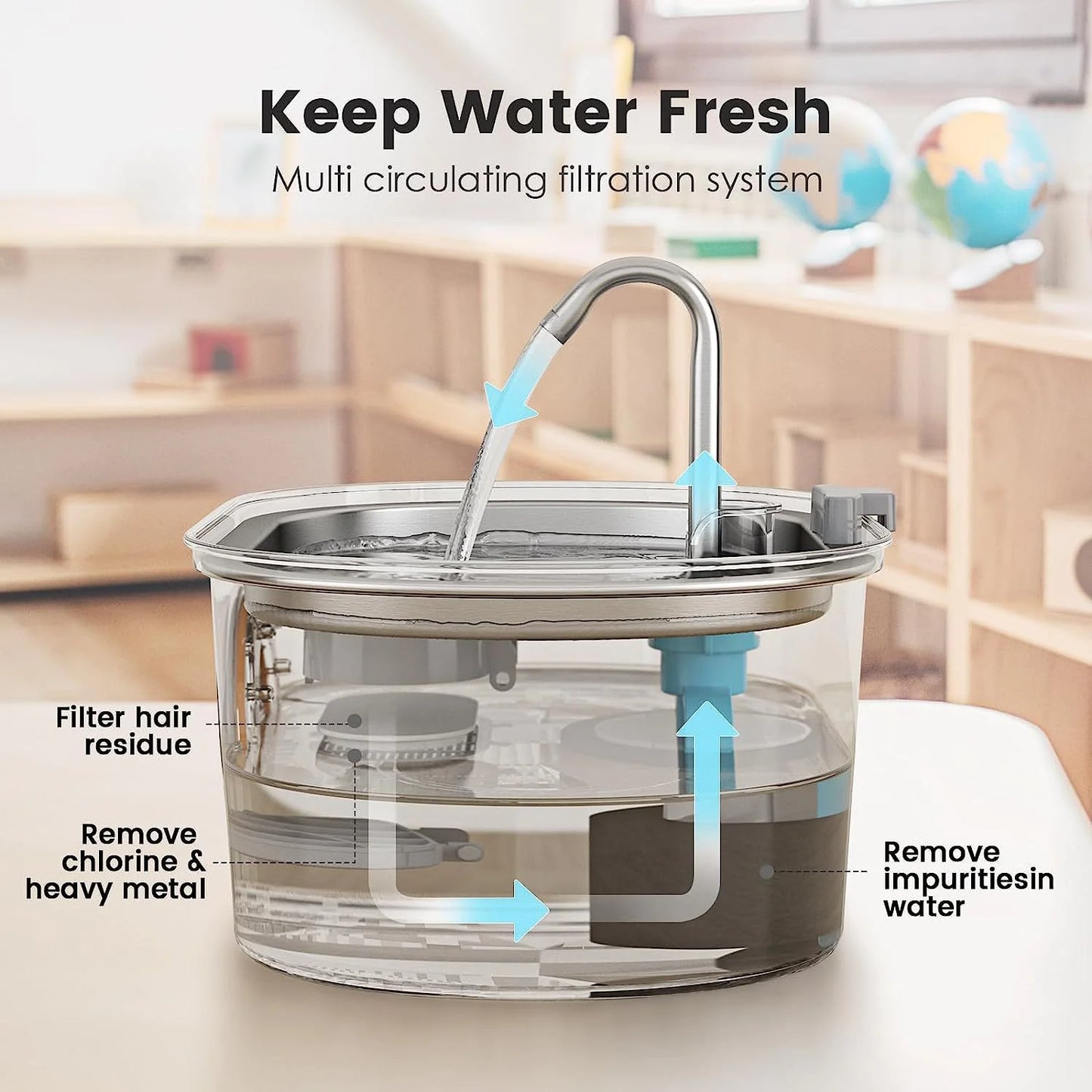 EverFresh Stainless Pet Fountain