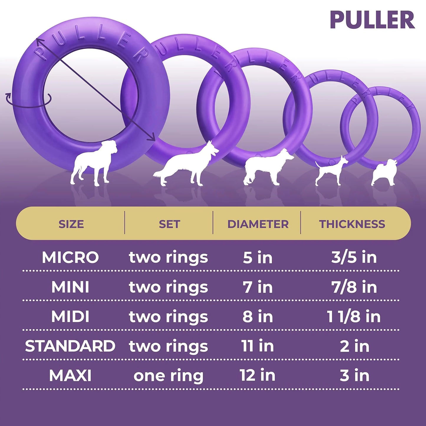 FetchPro Dog Rings for Active Play