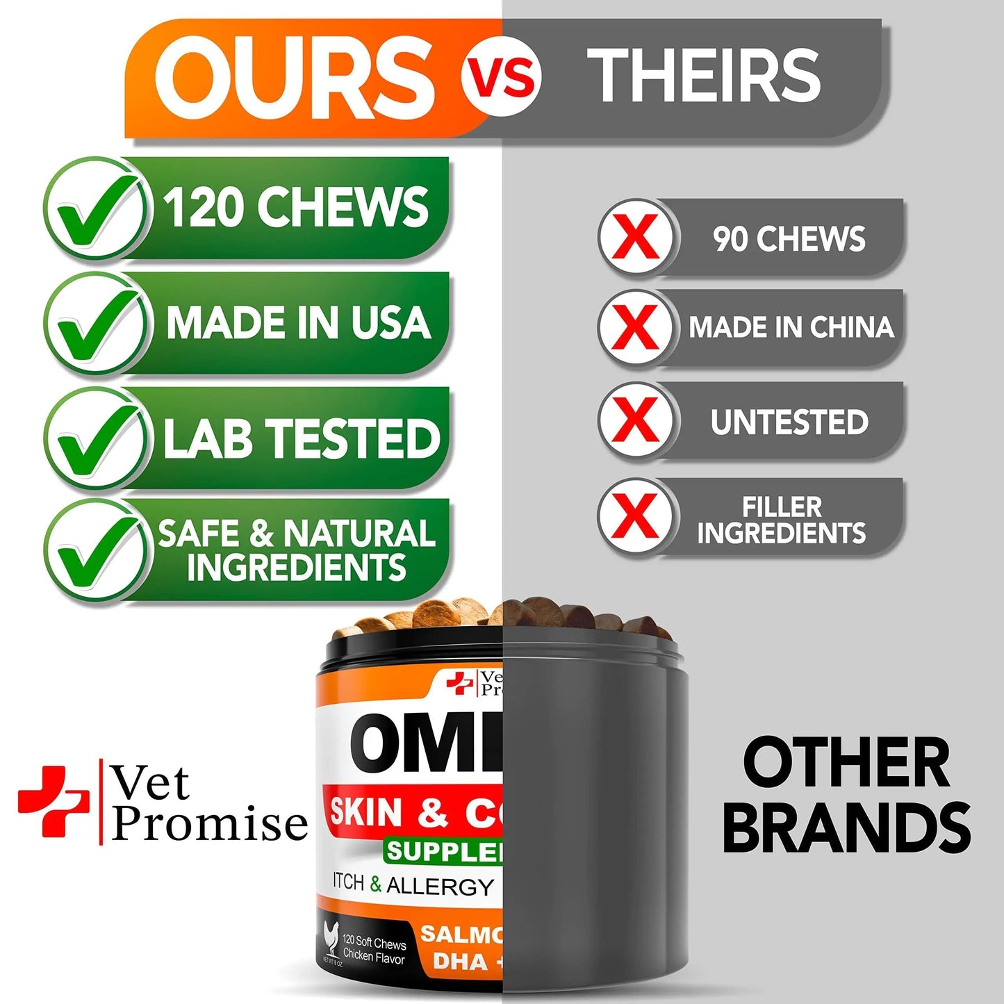 Shiny Coat and Allergy relief Omega 3 Dog Chews